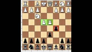 Sicilian Defense Move by MoveDragon Variation Malayalam introduction [upl. by Ydal]