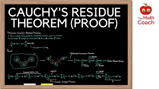 Cauchys Residue Theorem with Proof  Complex Analysis 17 [upl. by Dnyletak876]