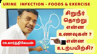 urinary infection in tamil  foods 🍏🥗 exercises 🚴‍♀️ home remedies  dr Karthikeyan [upl. by Carolina]