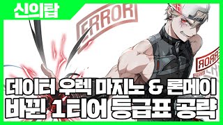 신의탑 새로운세계 데이터 우렉 마지노 amp 론메이 포함 바뀐 1티어 등급표 공략 사키엘TV [upl. by Aerdnat787]