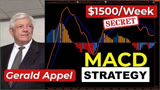 🔴 1500Week Gerald Appel AMCD  Best Part Of The MACD Indicator Trading [upl. by Amzaj]