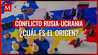 ¿Cuál es el origen del conflicto entre Rusia y Ucrania [upl. by Asilehc]