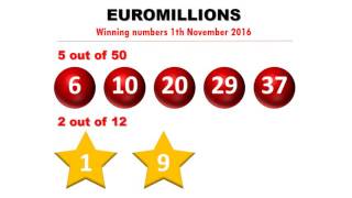 Euromillionen  Euromillions Gewinnzahlen Dienstag 01112016 [upl. by Hanima]