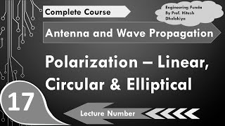 Polarization  linear Circular amp Elliptical Polarization  Antenna Parameters  Engineering Funda [upl. by Eceertal]