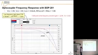 How to measure the Frequency Response of an OptoIsolator for Power Supply Applications [upl. by Thier]