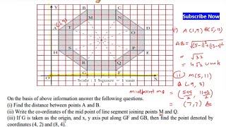 Case Study based on Coordinate Geometry Maths The top of a lable is shown in the figure  Class 10 [upl. by Attenyl]