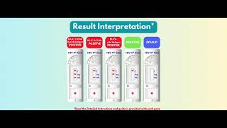 How to conduct HIV 4th Generation Self Test with rapid test kit and get results in 15 minutes [upl. by Humphrey]