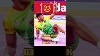 Top 10 most raid points in pkl 2024😈 kabbadi prokabaddi pkl youtubeshorts shorts [upl. by Nylirem]