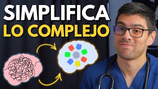 Técnicas de Estudio para Temas Difíciles en Medicina [upl. by Yhtac556]