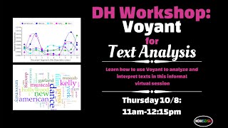 Digital Humanities Tool Workshop Voyant for Text Analysis [upl. by Llevram]