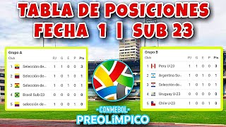 Tabla de Posiciones y Resultados Fecha 1 del Preolímpico Sudamericano Sub 23 [upl. by Einnov696]