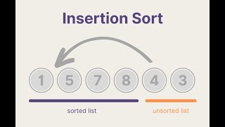 Insertion Sort Explained  StepbyStep [upl. by Iloj305]