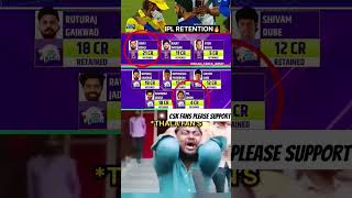 csk retained players listviralvideo ipl csk msdhoni shorts [upl. by Cynarra]