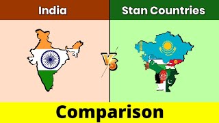 india vs Stan Countries  Stan Countries vs India  India  Stan Countries  Comparison  Data Duck [upl. by Adolphe]