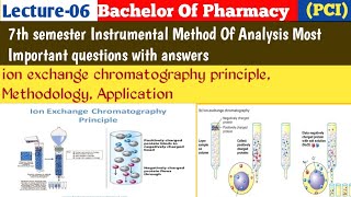 ion exchange chromatography  b pharmacy most important questions and answers 💯  7th sem  Pci [upl. by Marozik]