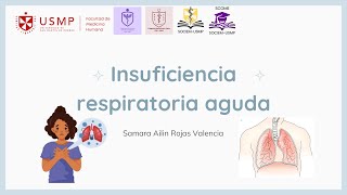 MEDICINA I SESIÓN 3 B1 IRA Sd de debilidad de los ms respiratorios y MMASamara Rojas2024II [upl. by Vincenta]