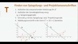 Wahlthema I 41 T Finden von Spiegelungs und Projektionsvorschriften [upl. by Joyce647]