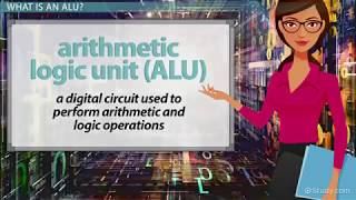 ALU Arithmetic Logic Unit Definition Design amp Function [upl. by Wellington]