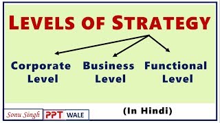 LEVELS OF STRATEGY IN HINDI  Corporate Business amp Functional Level  Strategic Management SM  ppt [upl. by Cyprian]