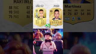 Fifa 19 Potential Vs Outcome 😂 fc25 fifa football ultimateteam [upl. by Zined49]