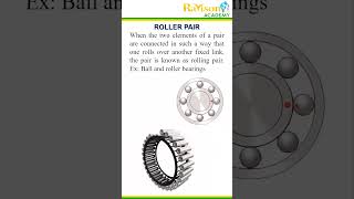 Roller PairBall and Roller Bearing shorts [upl. by Jarv]