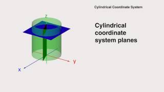 cylindrical coordinate system [upl. by Shwalb]