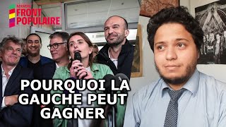 Je me suis trompé sur la gauche [upl. by Georg]