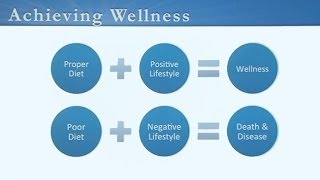 Dietary Fiber The Most Important Nutrient [upl. by Bruns]