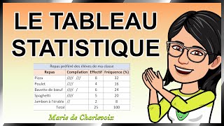 Tableau statistique Cours 71 ✔ CAHIER DEXERCICES et DÉVALUATIONS sur Marie de Charlevoix 😀 [upl. by Adnar]