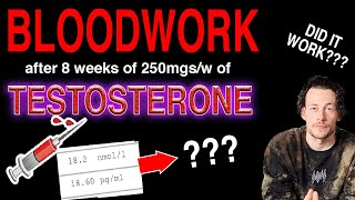 BLOODWORK on STEROIDS before and after [upl. by Krantz]