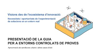 45 Visions des de l’ecosistema d’innovació [upl. by Conlin]