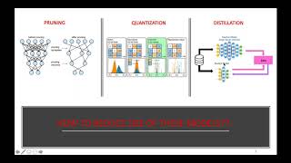 Text Similarity using fbs LASER amp DistilBERT Multilingual Sentence Transformer [upl. by Ardnek720]