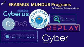 EM2 Some Erasmus Mundus programs for Computer Science students  Shiva Gyawali [upl. by Vipul690]