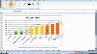 Análisis de Estados Financieros entender la historia parte II [upl. by Hulda941]