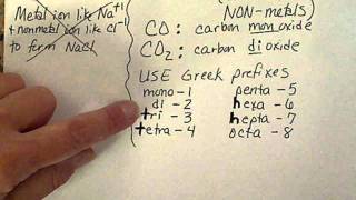 Naming Molecules Covalent compounds using Greek prefixes [upl. by Feirahs344]