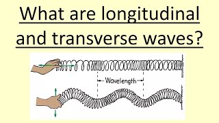 401 What are longitudinal and transverse waves [upl. by Kathye]