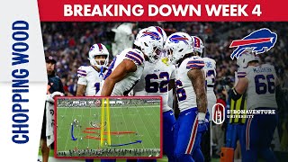 Breaking Down The Bright Spots From A Tough Night In Baltimore  Buffalo Bills  Chopping Wood [upl. by Dulce556]