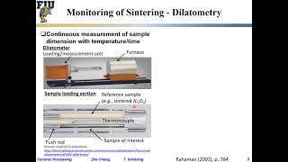 Ceramic Processing L703 Monitoring of sintering by density and dilatometry [upl. by Lerraf637]