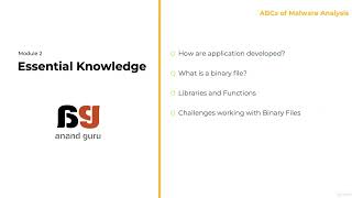 005 Module Introduction  Learn the ABC of Malware Analysis [upl. by Elletnuahs]