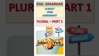 Subject Verb Agreement  Plural Part 1 [upl. by Matteo]