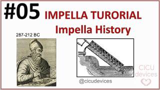 Impella tutorial 005 Impella history From Egypt to the near future impella [upl. by Irpak202]