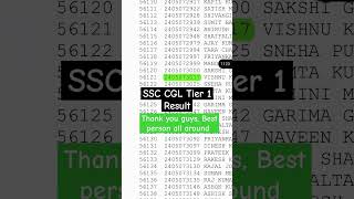 CGL 2024 Tier 1 Result ssc cgl2024 tier2 [upl. by Lukin]