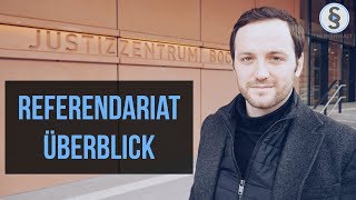 Referendariat erklärt  Bewerbung Standorte Stationen Gehalt  Rechtsreferendariat  Herr Anwalt [upl. by Fenella]