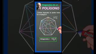 DIAGONALES DE UN PÓLIGONO polígonos [upl. by Beshore]