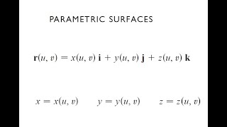 Parametrization of Cylinder Cone and Sphere [upl. by Ainolopa]