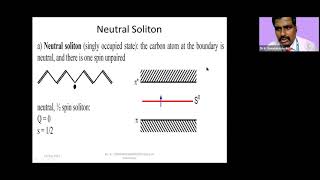 INTRODUCTION TO SOLITON POLARON AND CHARGE TRANSPORT MECHANSM IN POLYACETYLENE [upl. by Apps]