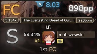 80⭐ maliszewski  Release Hallucination  IF The Everlasting Dread HD 9934 1 898pp FC [upl. by Macmahon532]