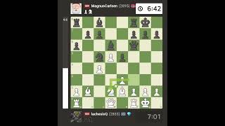 Magnus Carlsen vs Ian Nepomniachtchi  Julius Baer Generation Cup 2024 Armageddon Game Sep 27th 2024 [upl. by Zerep]