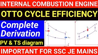 Otto Cycle Efficiency Derivation  PV and TS Diagram of Otto Cycle  Otto cycle in hindi [upl. by Akienaj163]