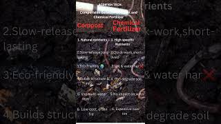 Why Compost Is Used🌎  Stop Using Chemical Fertilizer❌ shorts ytshorts [upl. by Nivan]